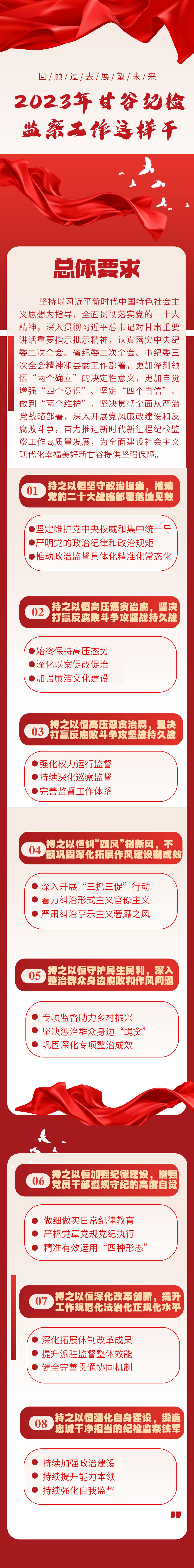 2023年甘谷纪检监察工作这样干.jpg